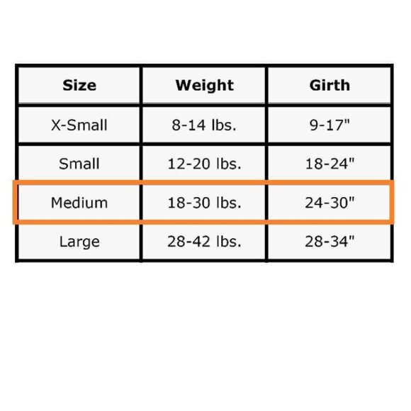 NCAA Clemson Tigers All Weather Resistant Protective Dog Outerwear, Medium - Picture 6 of 7